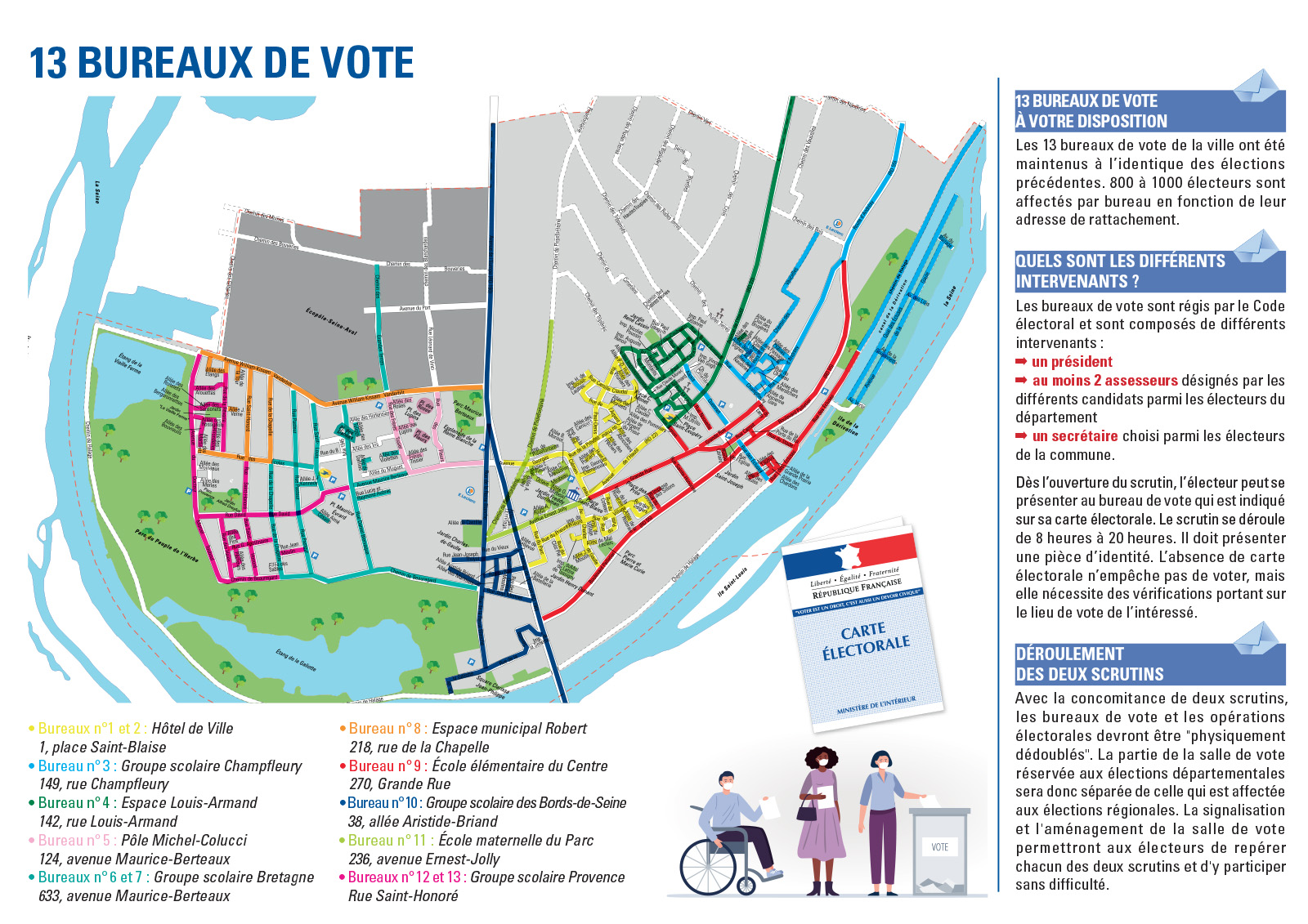 VOTE REGIONS DEP 2021 2
