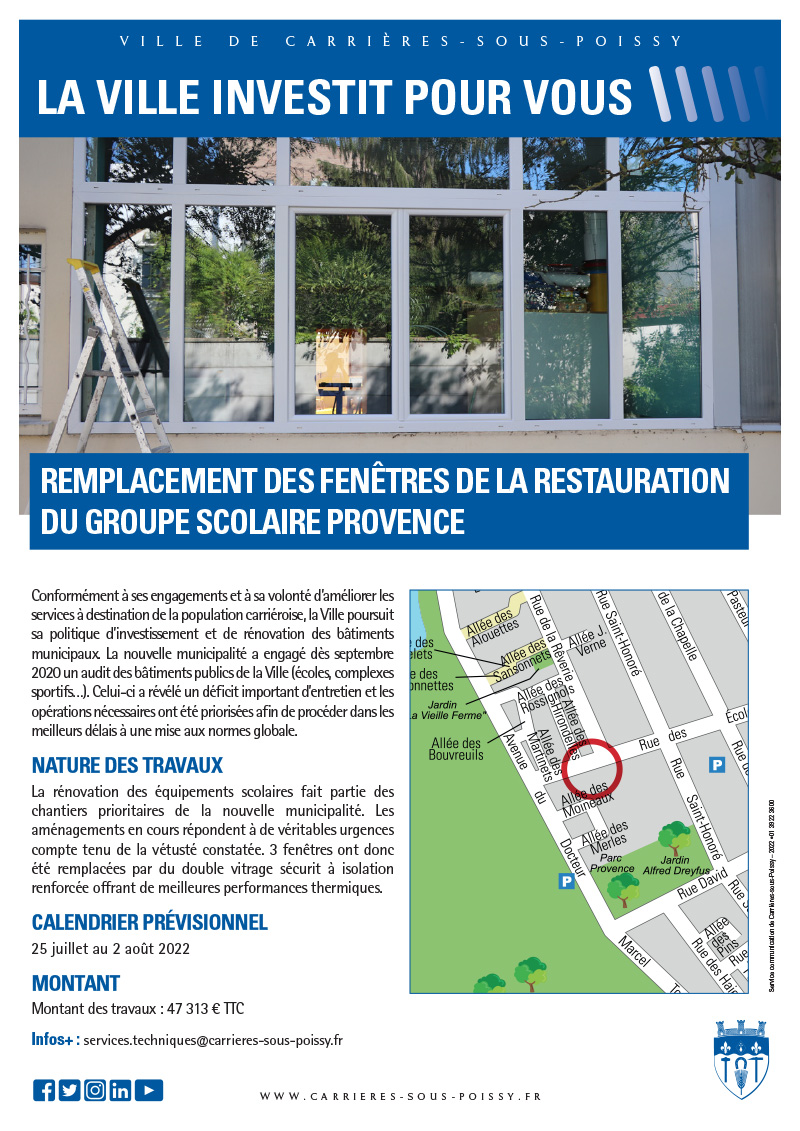 TRAVAUX PROVENCE FENETRE 2022