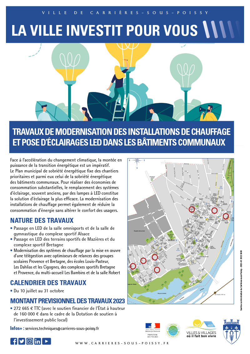 Chauffage et Led 2023