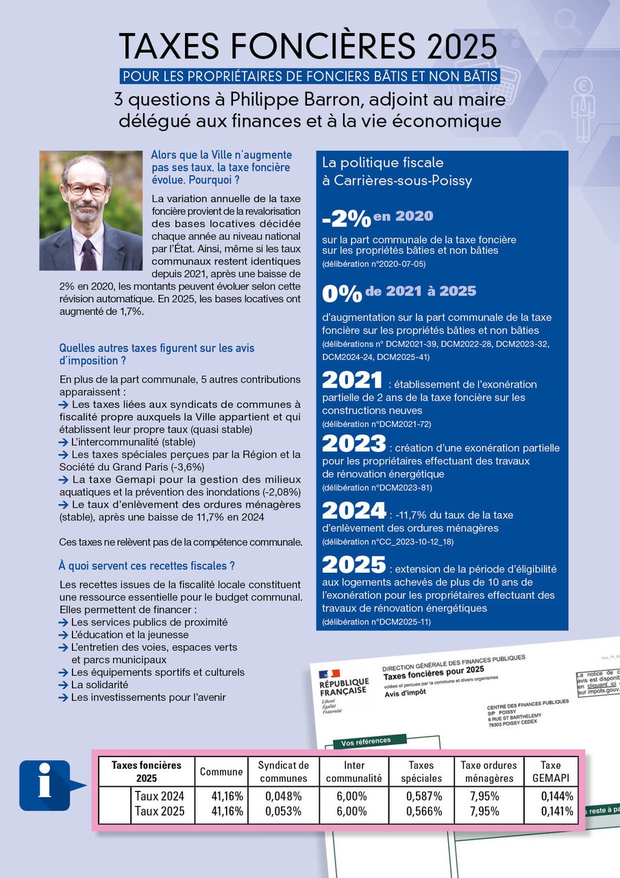 A4 IMPOT FONCIER 2025
