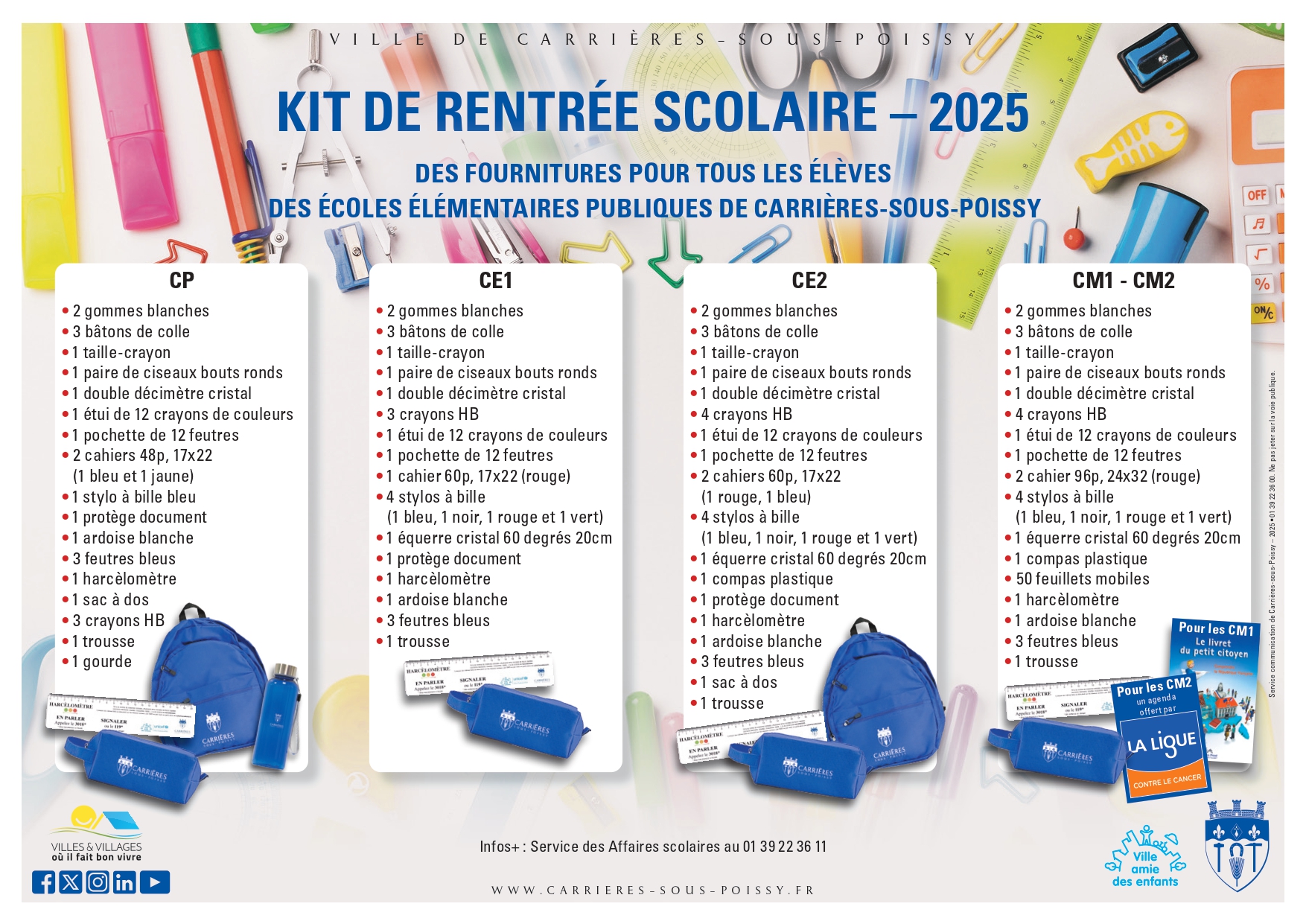 A4 KIT SCOALIRE ECOLES 2025