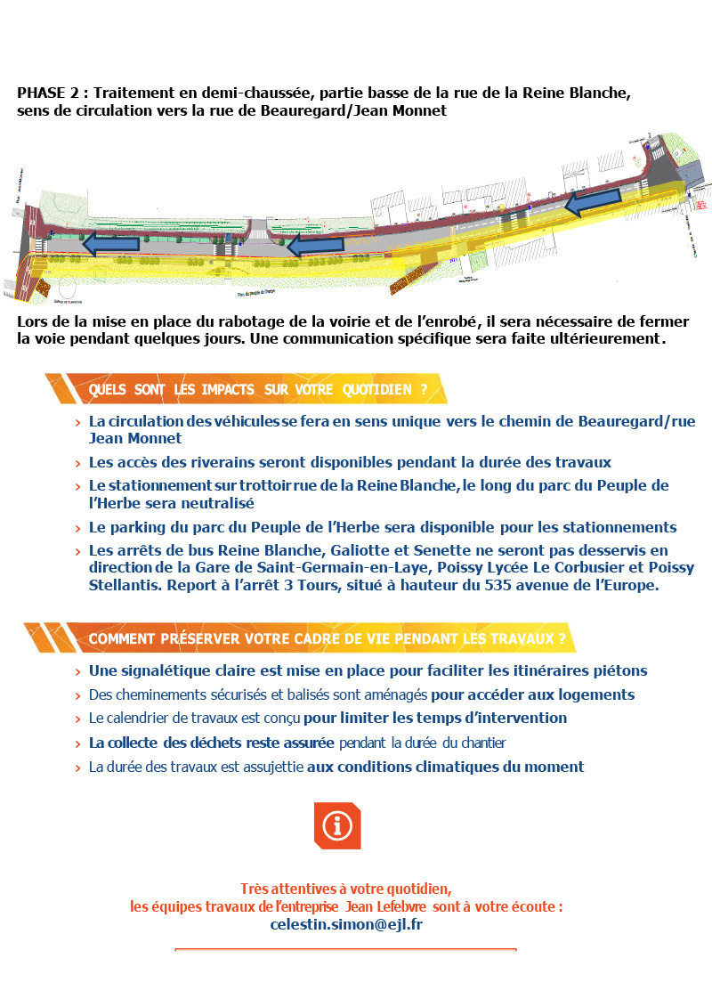 Travaux Reine Blanche 11 2025 1