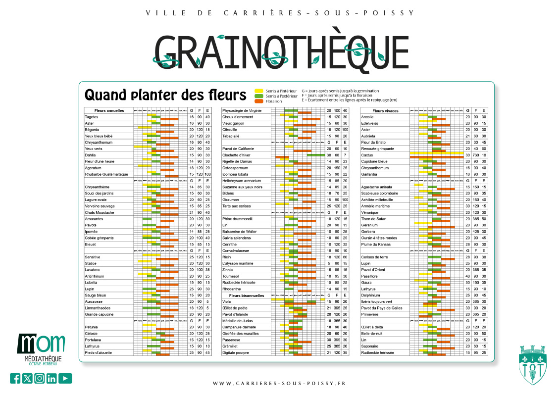 Calendrier fleurs