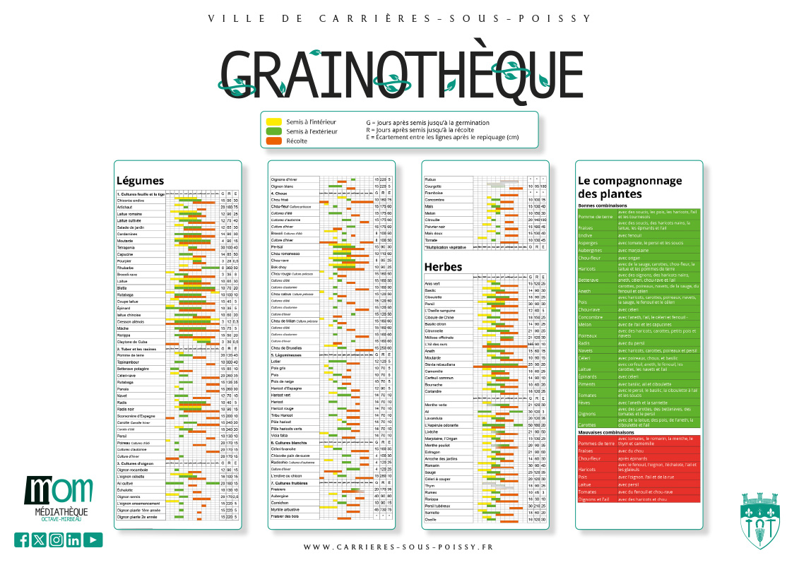 Calendrier légumes