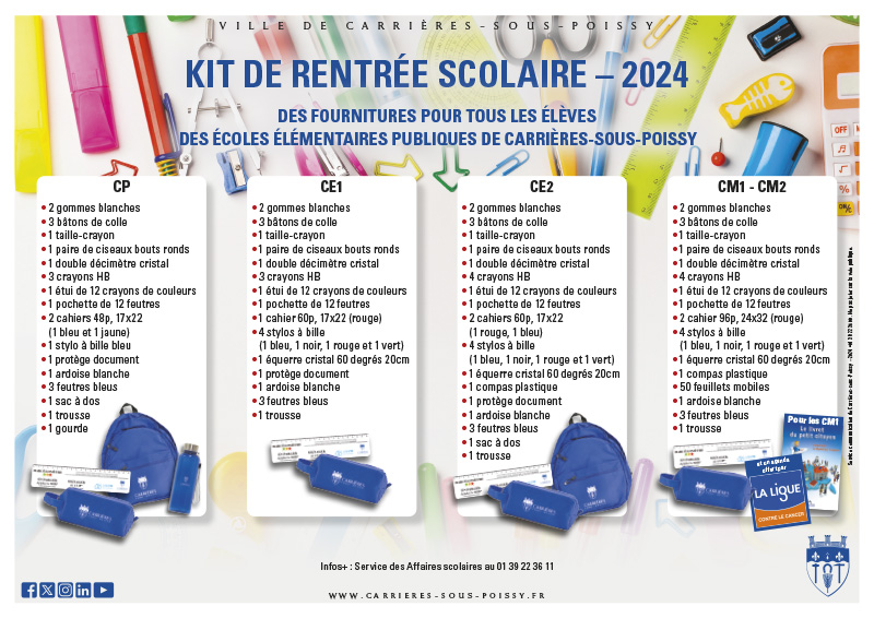 KIT SCOLAIRE 2024