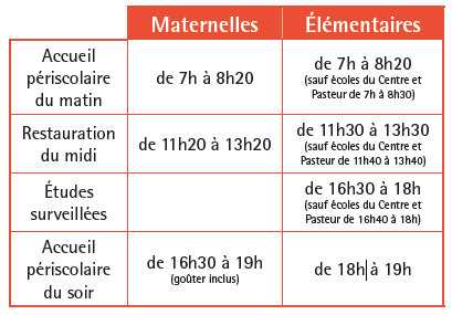 Temps periscolaires